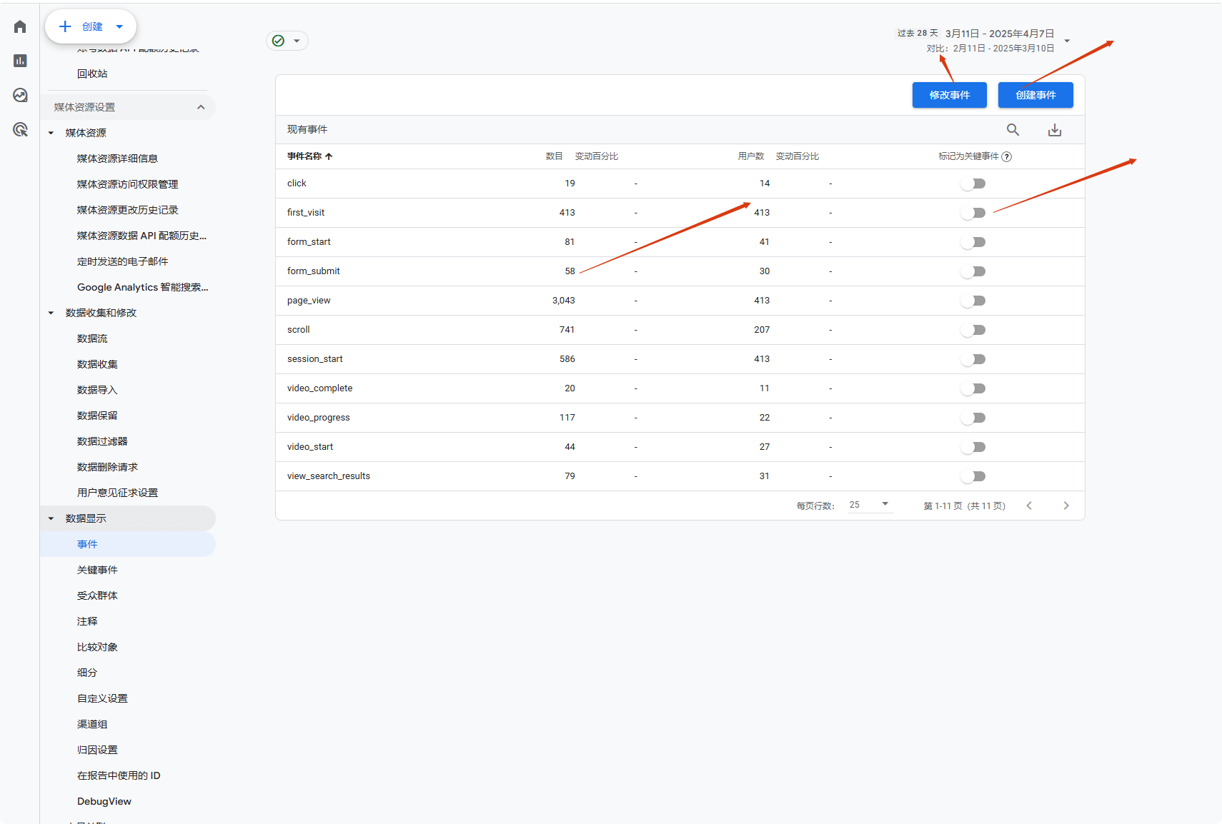 2026 谷歌分析教程：Google Analytics安装与数据归因分析– 鸭老师SEO