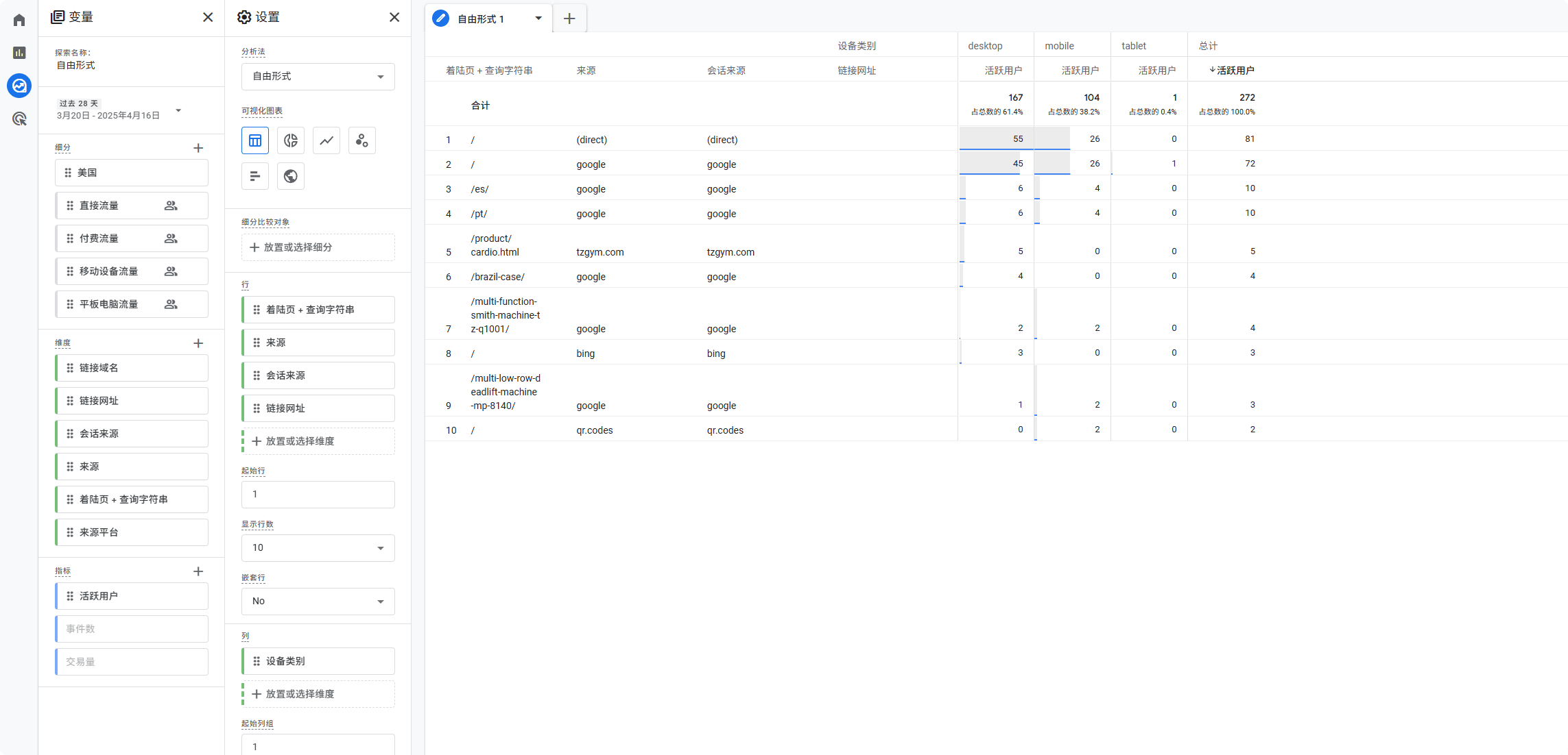 %E6%95%B0%E6%8D%AE%E8%A7%A3%E6%9E%90 GA4 归因模型与用户数据分析详解 –