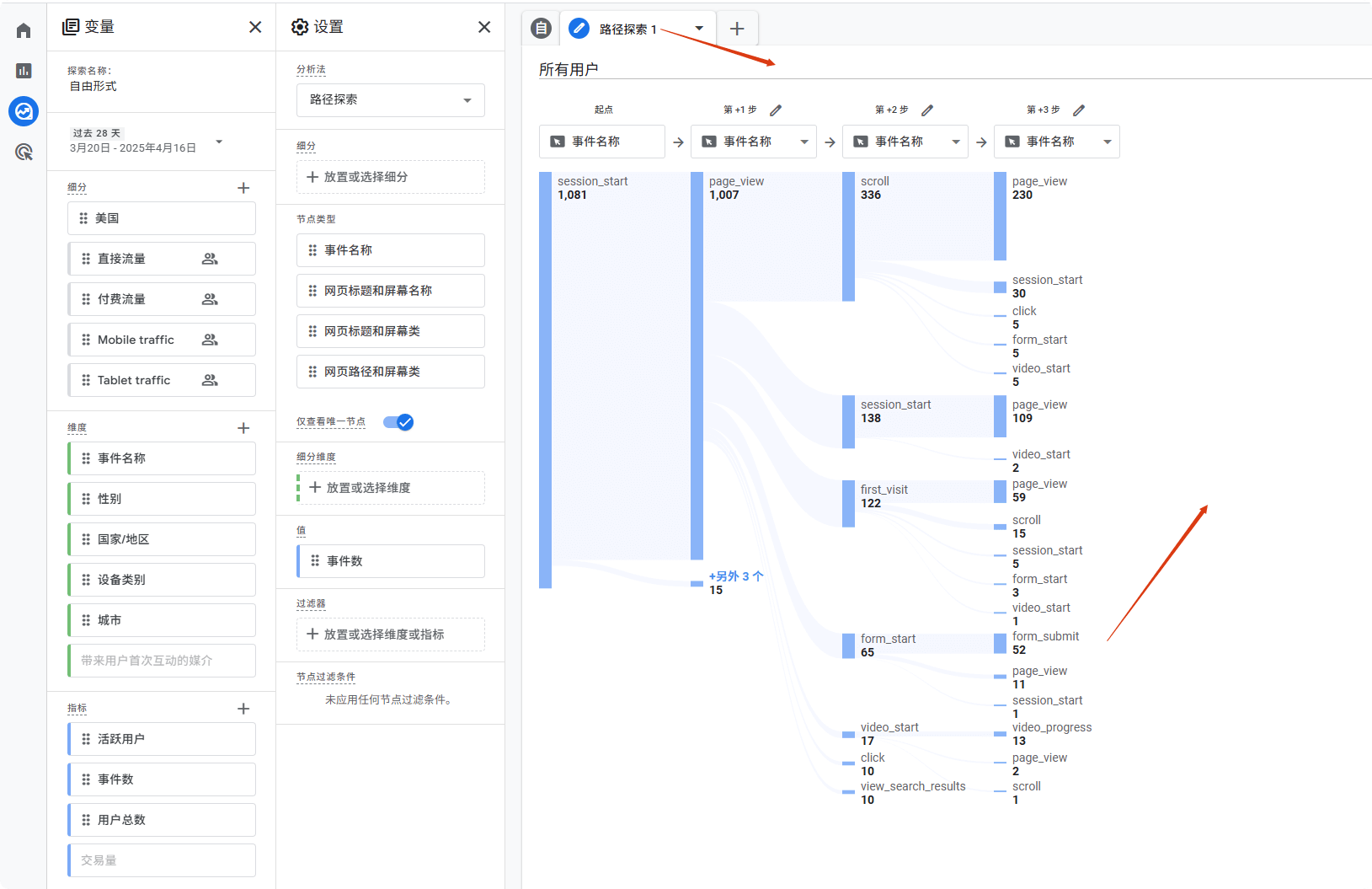 %E8%B7%AF%E5%BE%84%E6%8E%A2%E7%B4%A2%E5%88%86%E6%9E%90 GA4 归因模型与用户数据分析详解 –