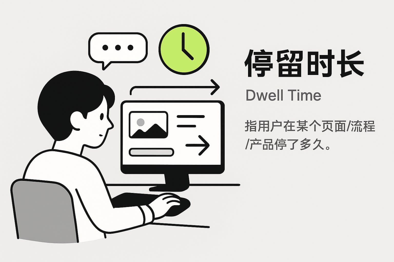 4个技巧教你延长用户停留页面的时间– 鸭老师SEO