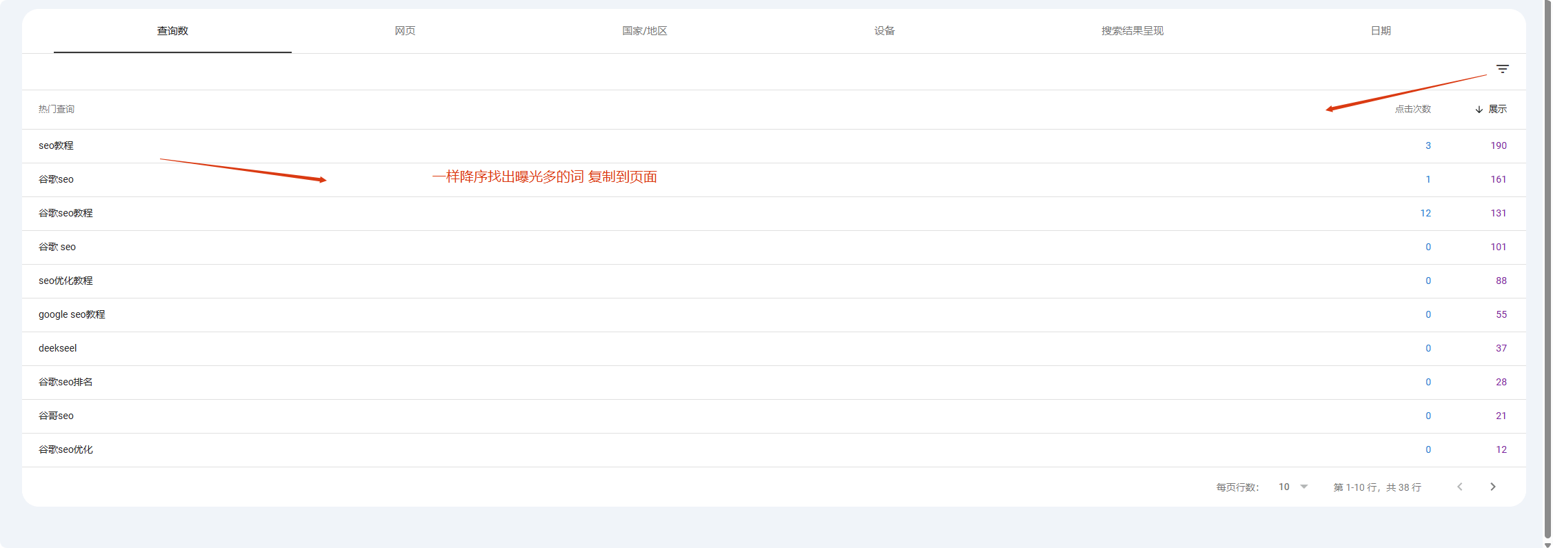 %E9%99%8D%E5%BA%8F%E5%A4%84%E7%90%86 谷歌关键词排名优化怎么做 –