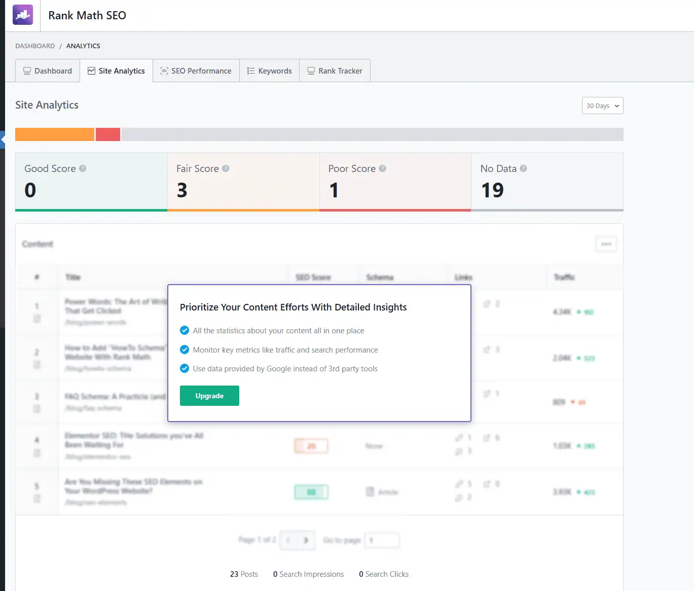 Site Analytics 网站分析
