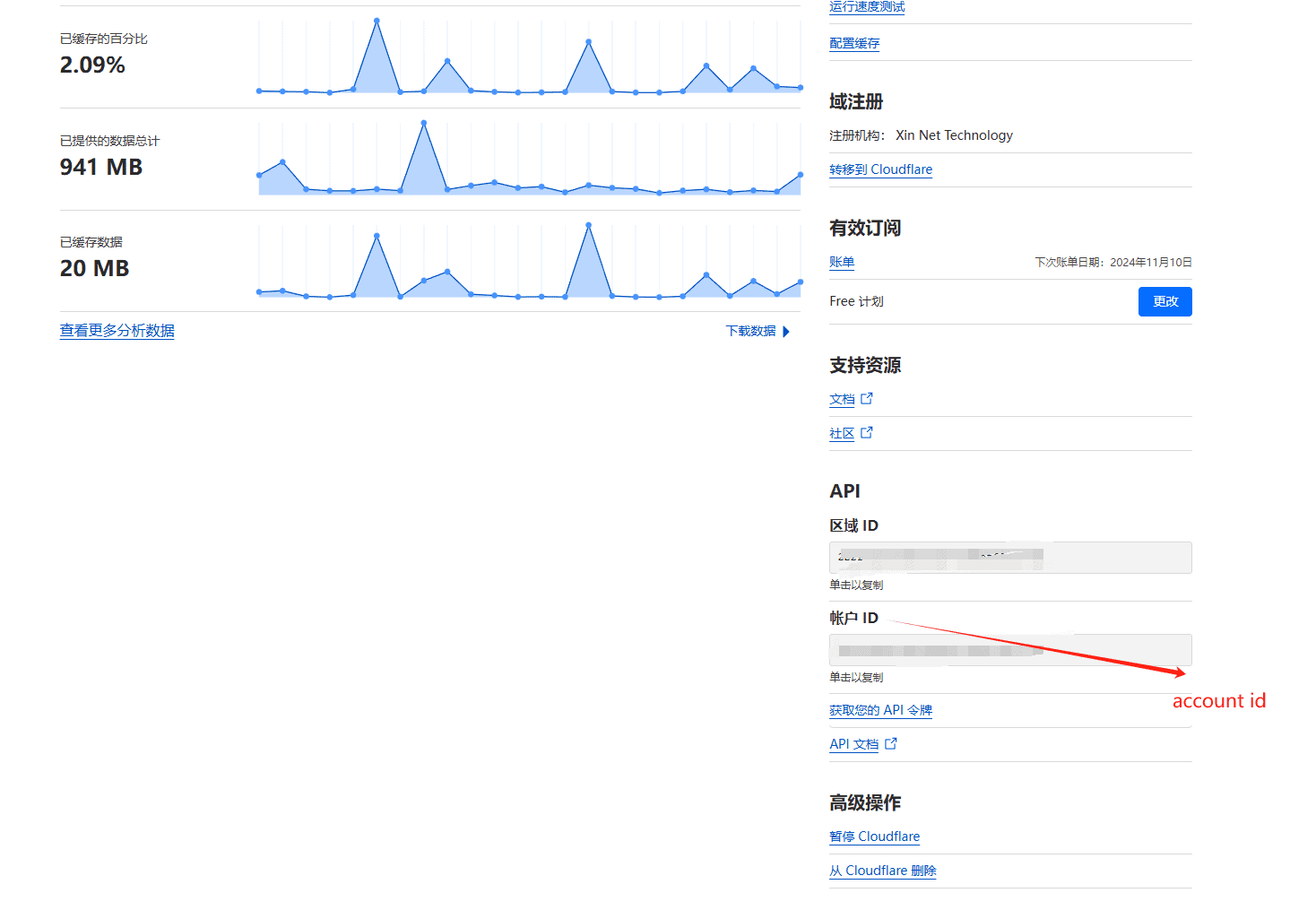 Cloudflare R2 教程：文件上传到存储桶 AWS3外部图床方案 – account id