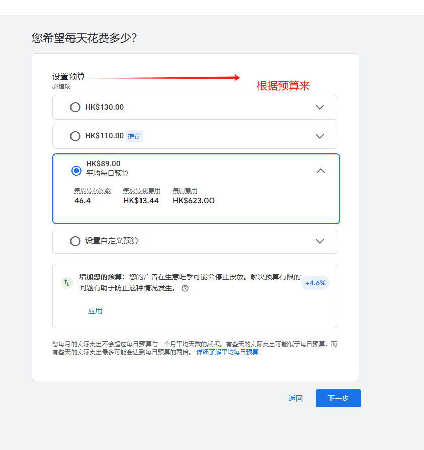budget 谷歌广告教程:广告类型与投放全流程 – budget