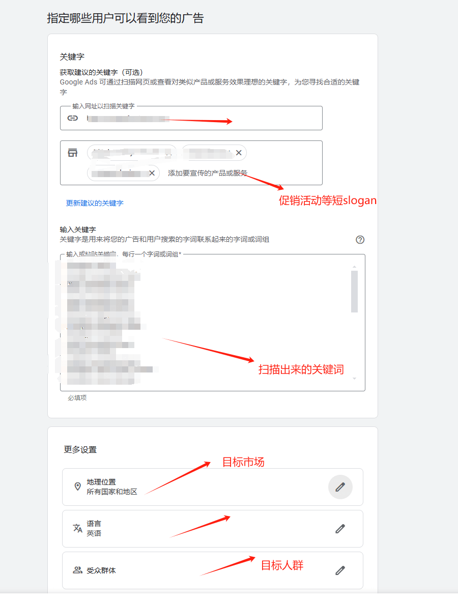 set target audience 谷歌广告兴趣人群设置