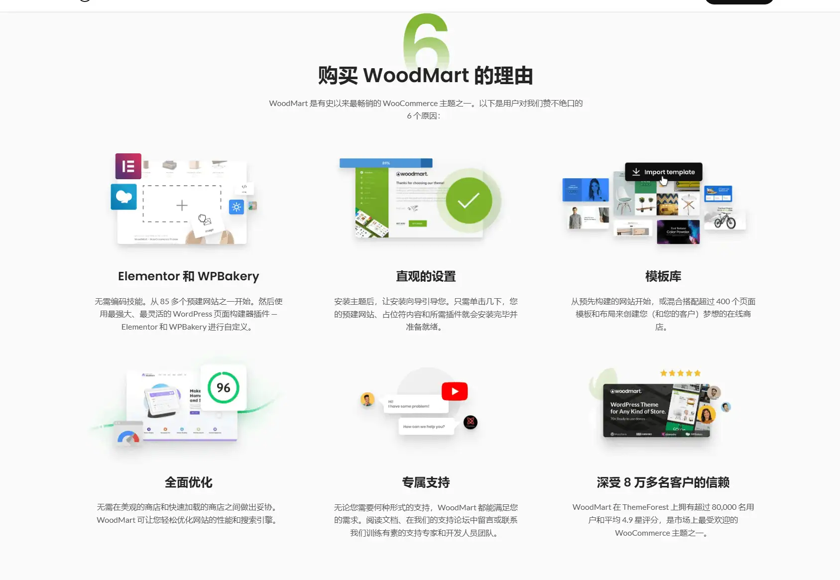 woodmart的6大理由 购买woodmart主题的六大理由