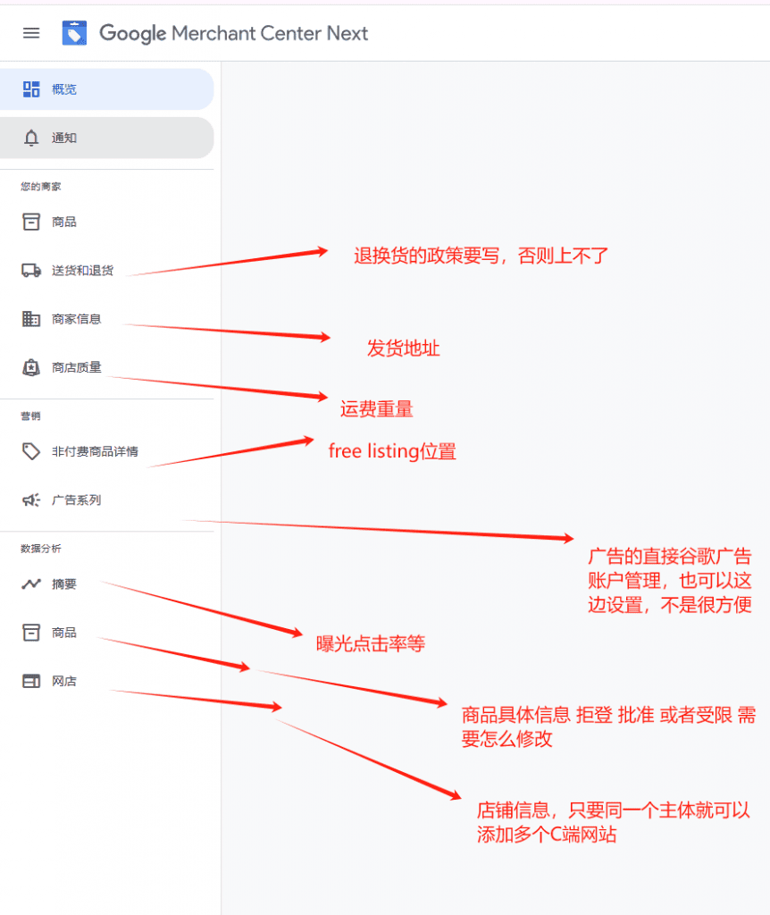 GMC free listing setting 谷歌购物广告:免费获取产品流量的秘诀 – GMC free listing setting