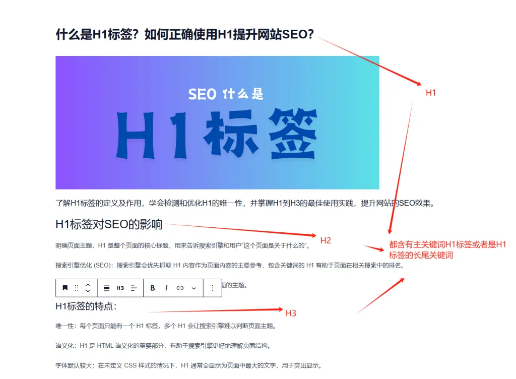 how to use H1 to H3 tags 优化H标签提升页面排名技巧 – how to use H1 to H3 tags