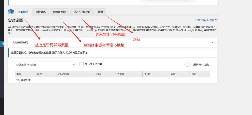 tool Wordfence security,网站安全防病毒篡改密码 – tool