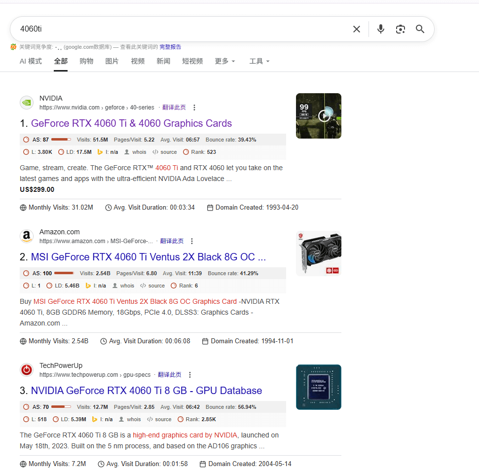 4060ti 搜索意图:如何判断满足用户需求 – 4060ti