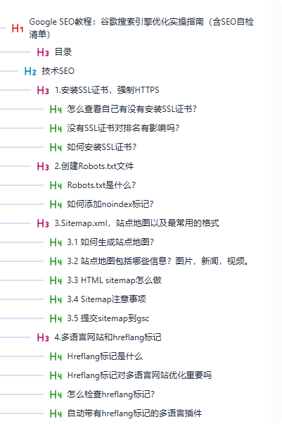 H标签布局 Google SEO教程:新手如何做谷歌SEO优化?(含网站诊断清单) – H标签布局