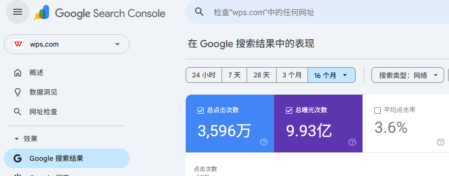 SEO服务 – WPS GSC