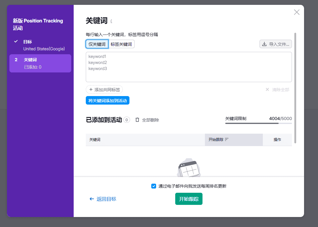 add position tracking keywords 关键词分析教程:用Semrush快速挖掘高流量词 – add position tracking keywords