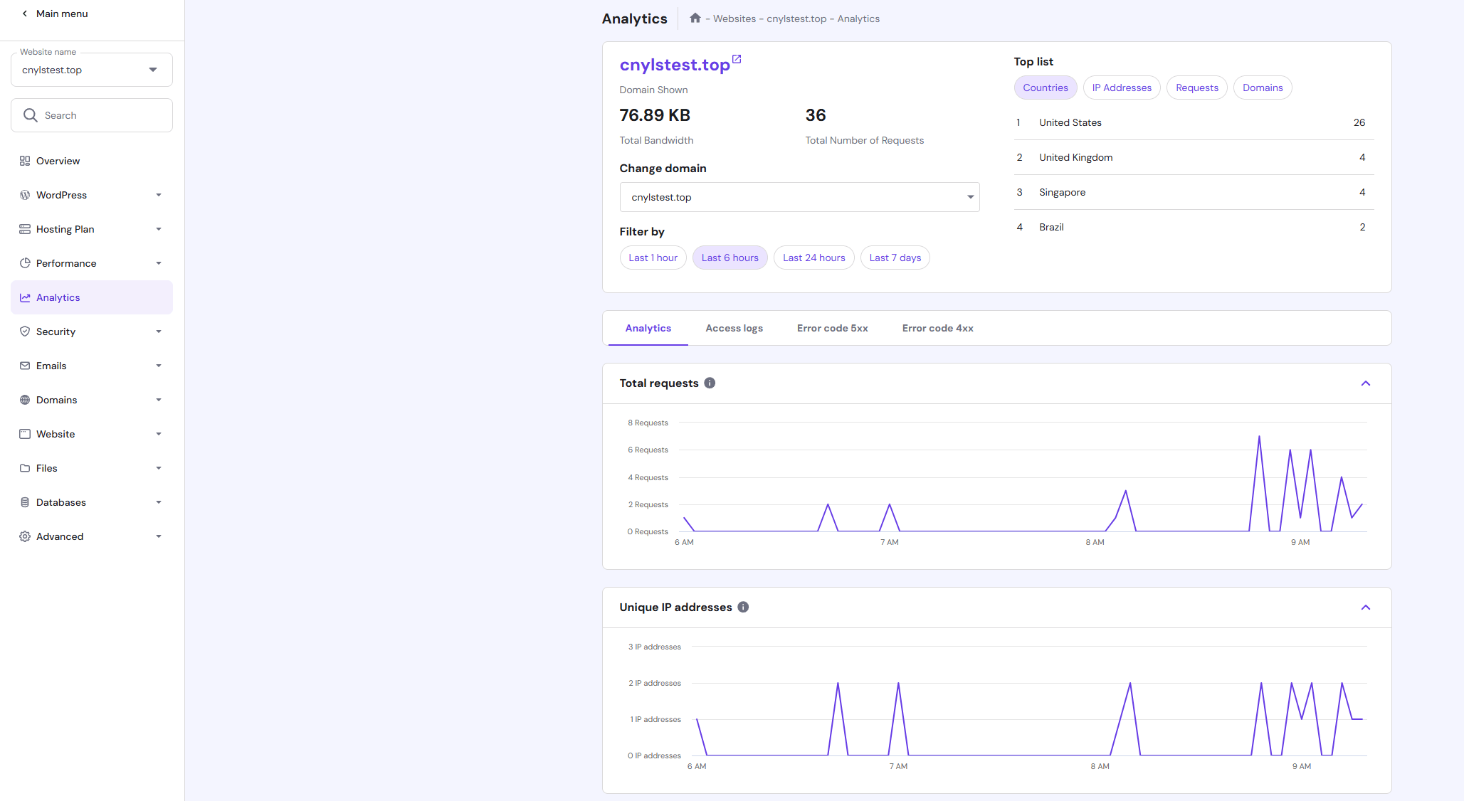 Hostinger教程：功能详解和设置指南 – analytics