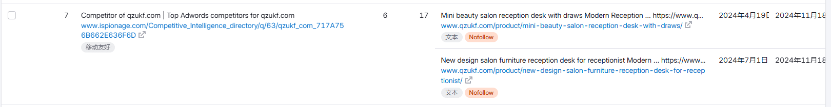 check nofollow in semrush 什么是Dofollow和Nofollow链接? – check nofollow in semrush