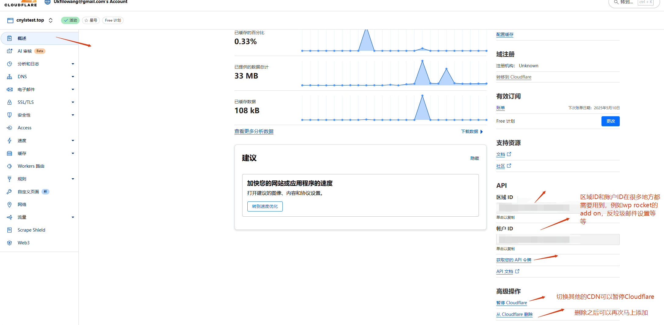 Cloudflare教程：免费CDN配置指南，提升网站速度 – cloudflare概述