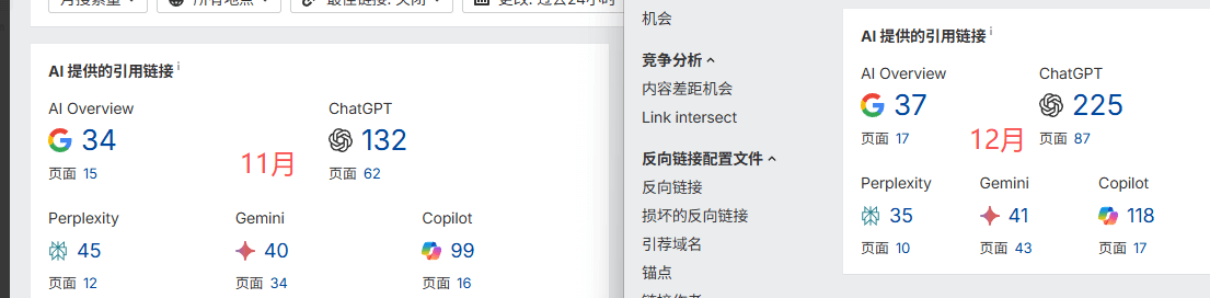 谷歌SEO服务 – geo