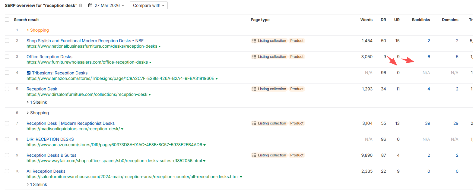 SEO权威度是什么？怎么做？ – image 111