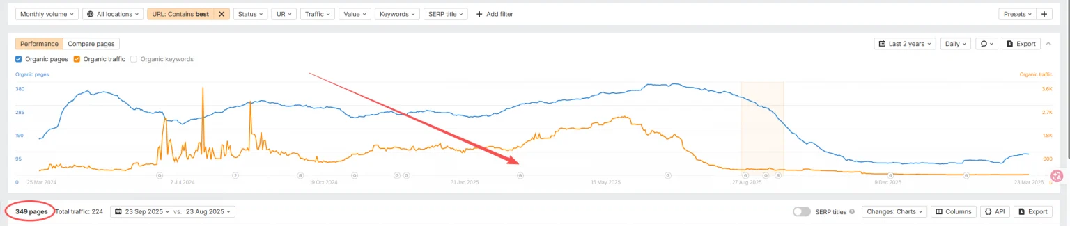 谷歌SEO – image 113