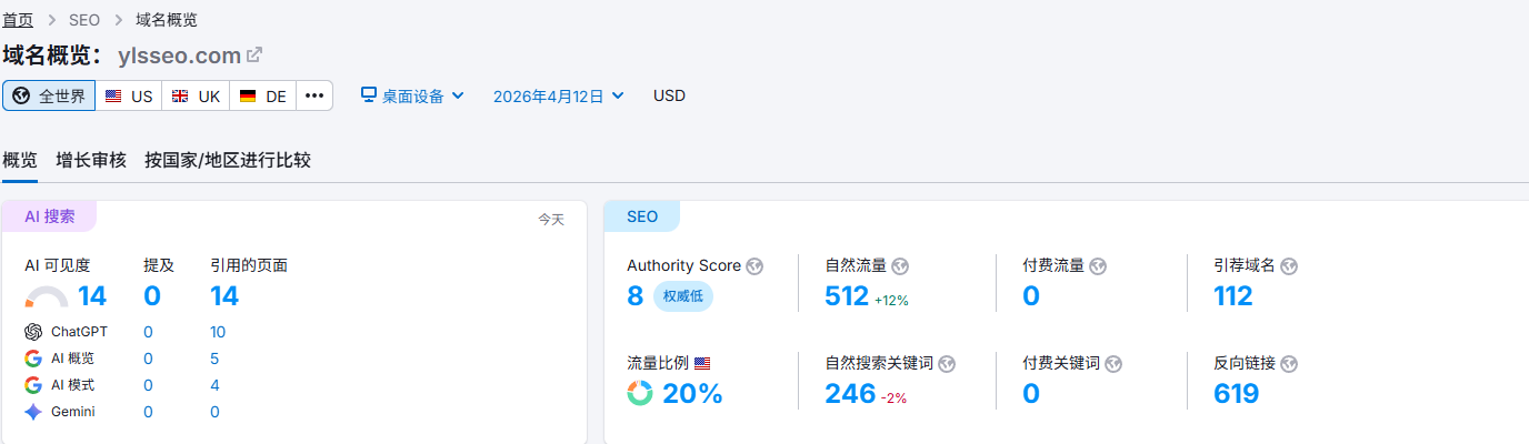 Semrush教程：完整使用指南（2026） – image 124