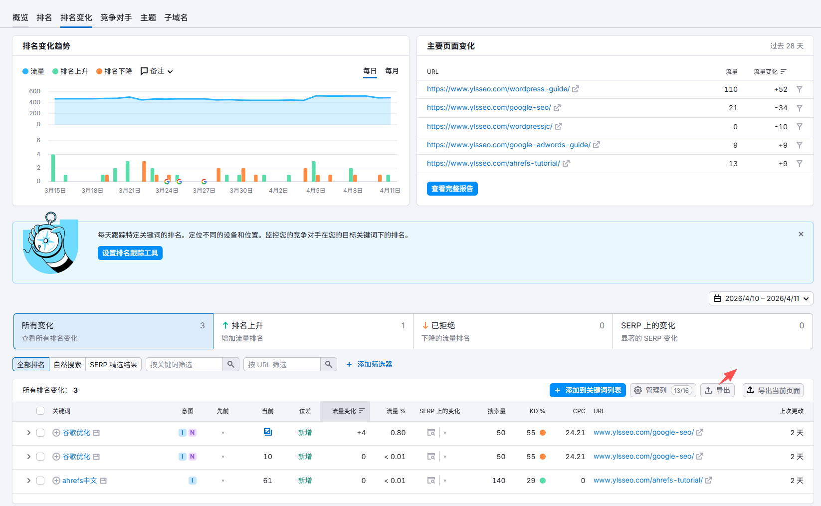 Semrush教程：完整使用指南（2026） – image 128