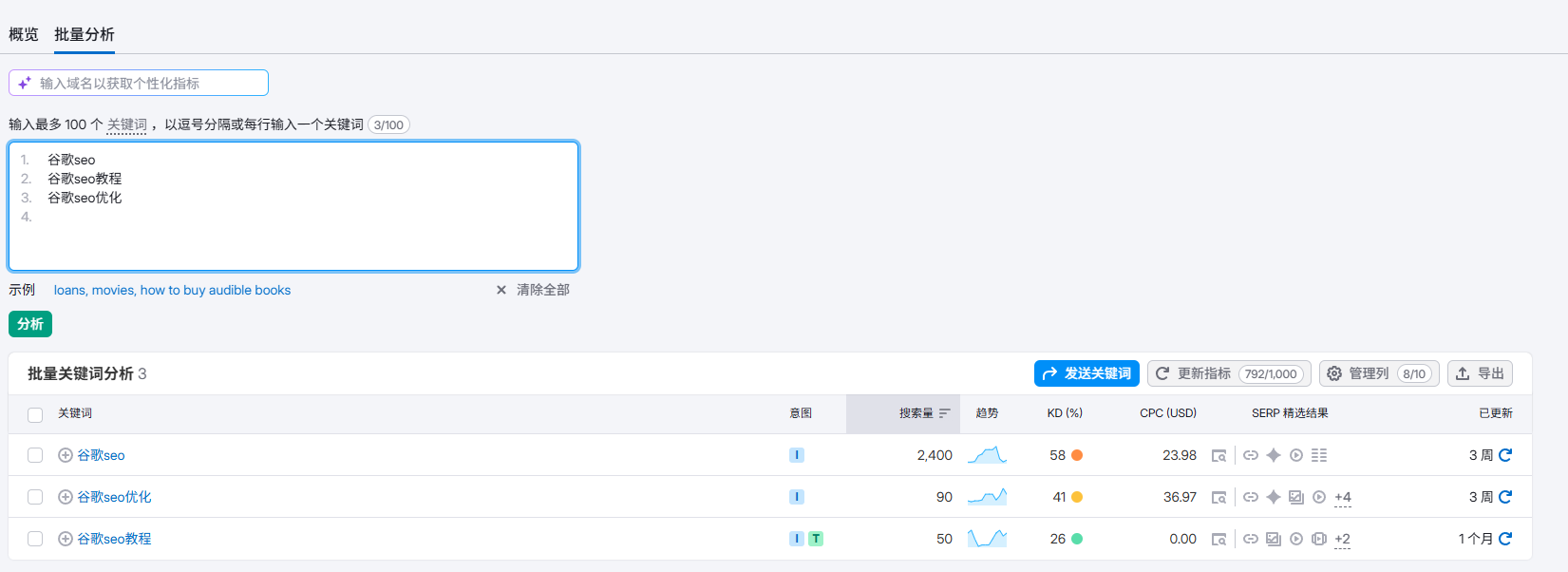 Semrush教程：完整使用指南（2026） – image 134