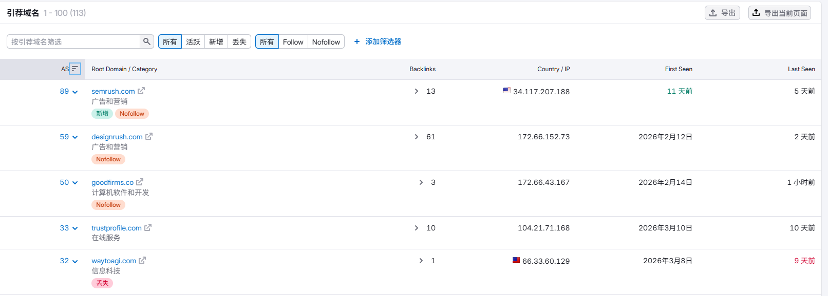 Semrush教程：完整使用指南（2026） – image 140