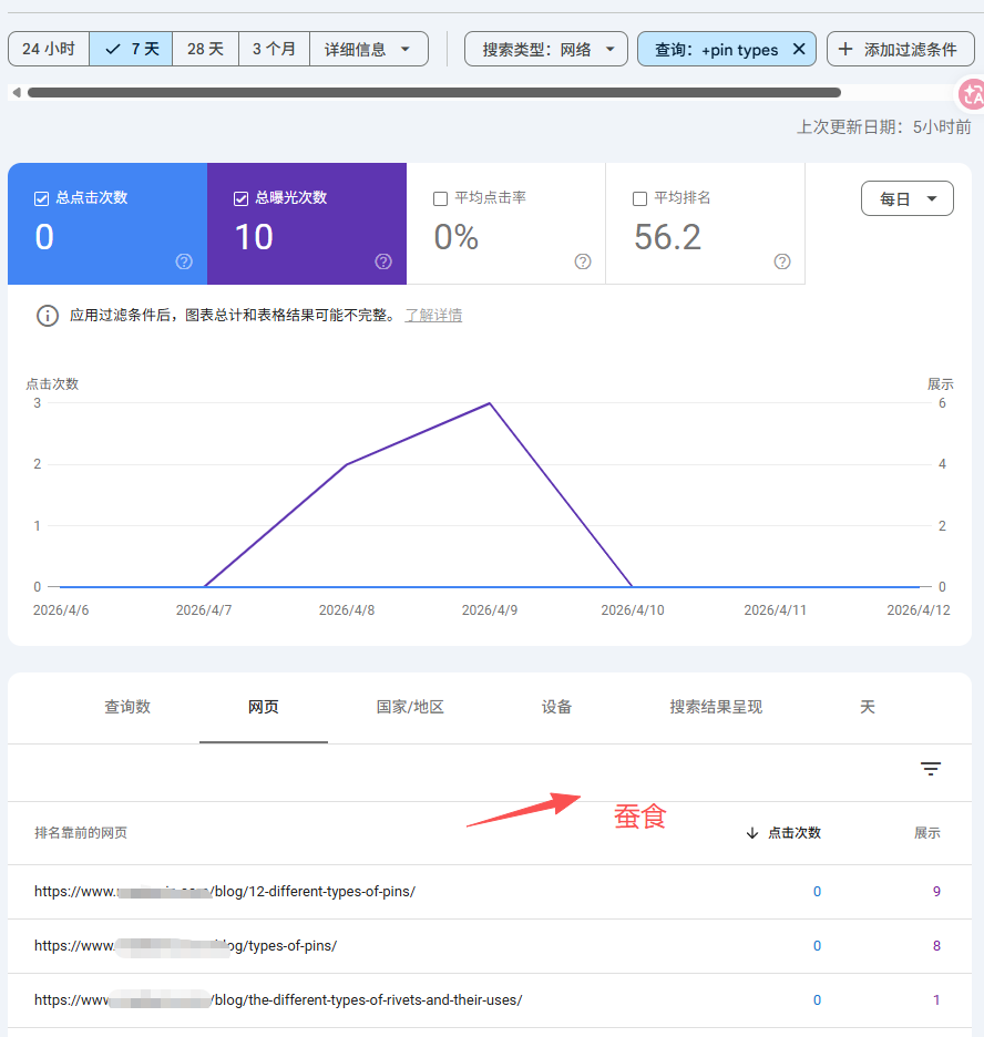 Google Search Console 教程 | 谷歌站长使用教程 – image 142