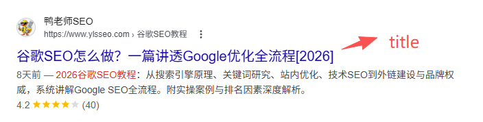 SEO 文章怎么写？5 个步骤写出能排进首页的内容 – image 153
