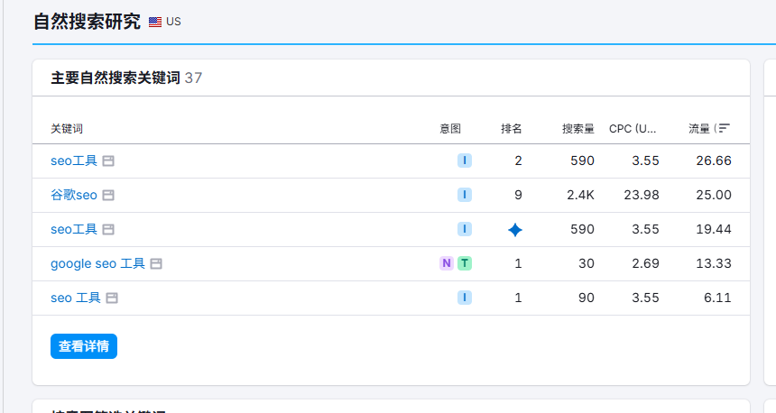 什么是EEAT？EEAT是排名因素吗？ – image 169
