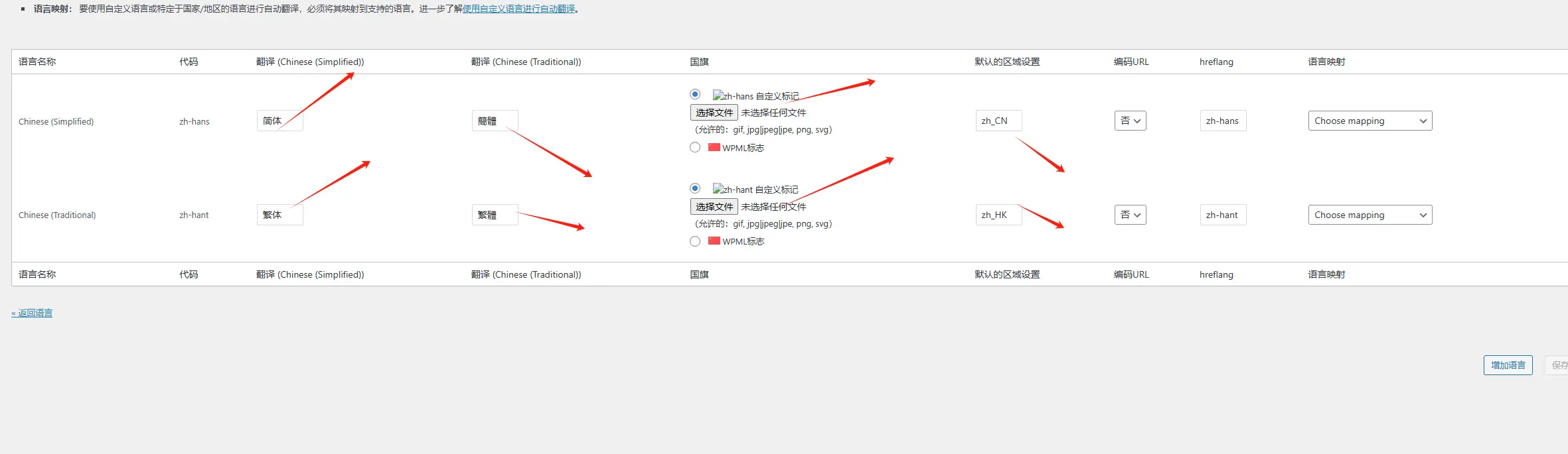 image 47 WordPress多语言建站:主流插件对比与配置全流程 – image 47