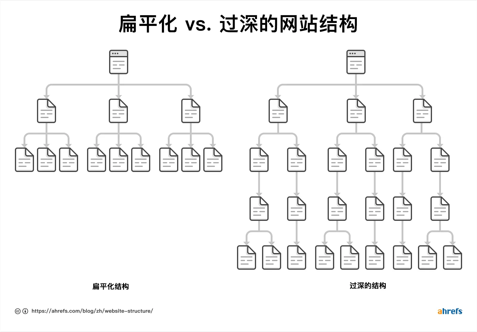 image 67 谷歌SEO优化教程:0基础快速入门指南(2025) – image 67