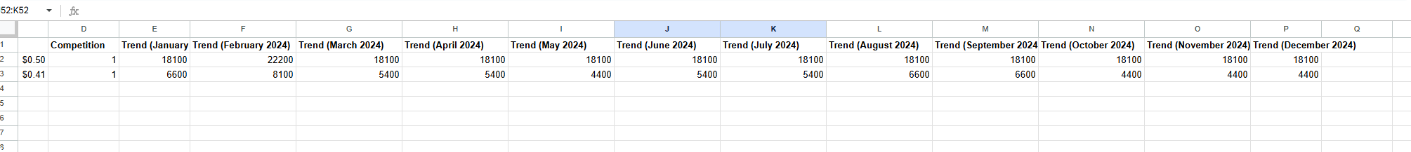 keyword data 批量查询关键词数据 - Keywords Eeveywhere使用教程 – keyword data