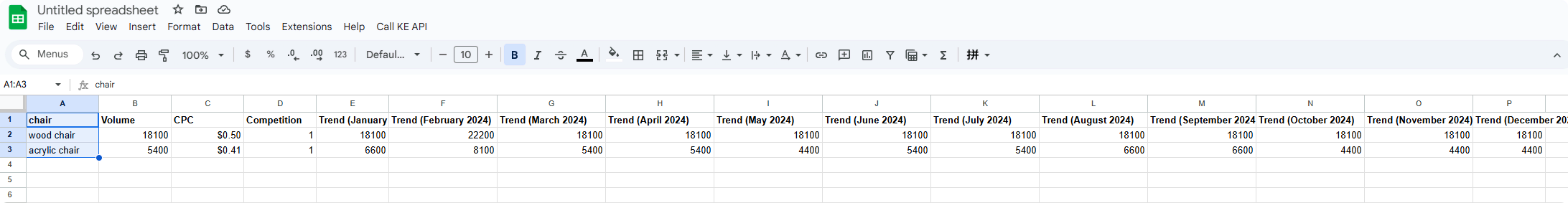 keywords data 批量查询关键词数据 - Keywords Eeveywhere使用教程 – keywords data