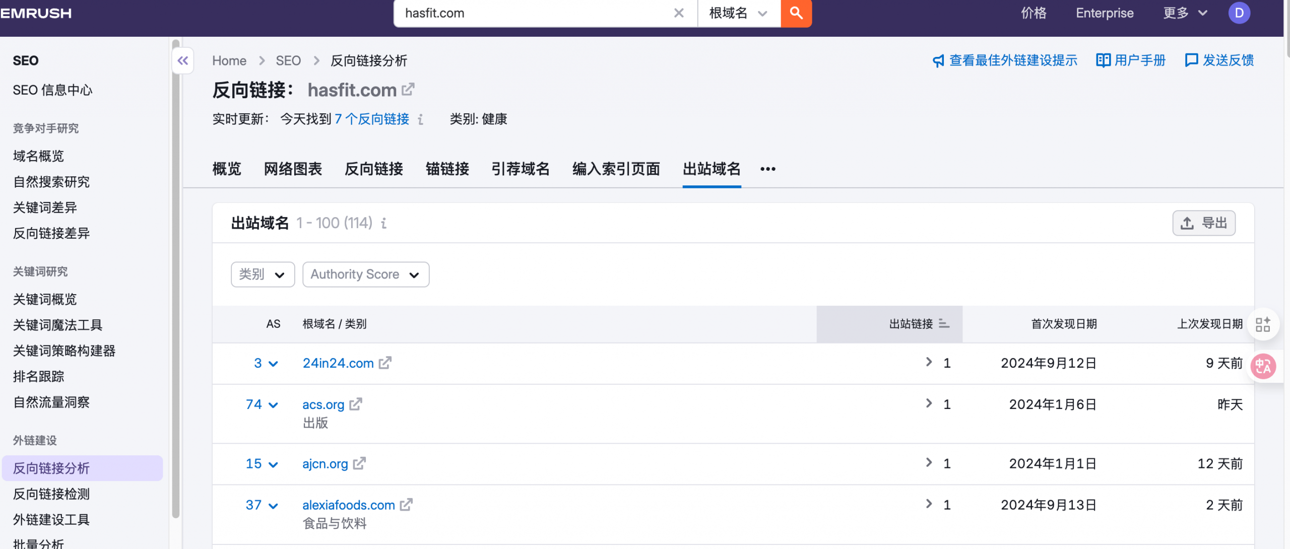 外链怎么做？外链获取全攻略 2025 – semrush出站链接 scaled