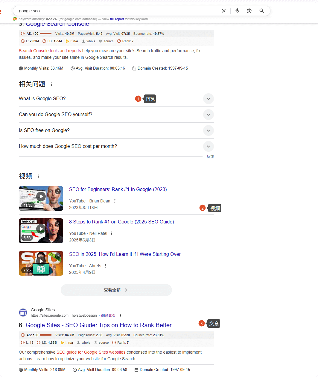 serp 搜索意图:如何判断满足用户需求 – serp