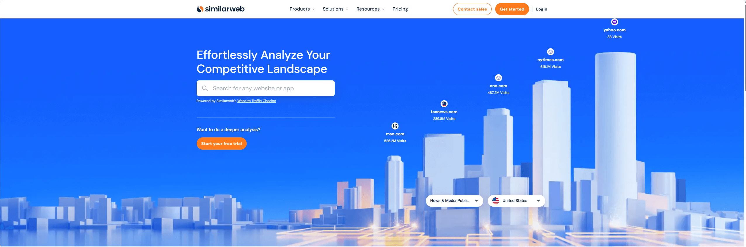 similarweb 2025最佳谷歌SEO工具推荐 – similarweb