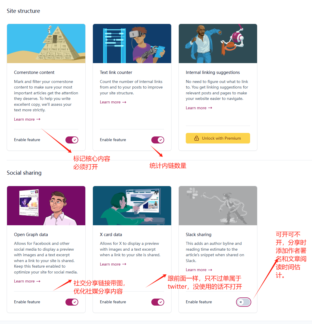Yoast SEO 插件配置与优化教程 – site structure