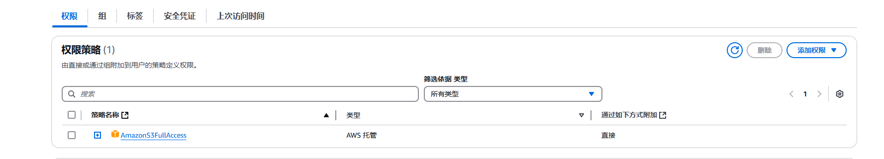 Cloudflare R2 教程：文件上传到存储桶 AWS3外部图床方案 – user permissons