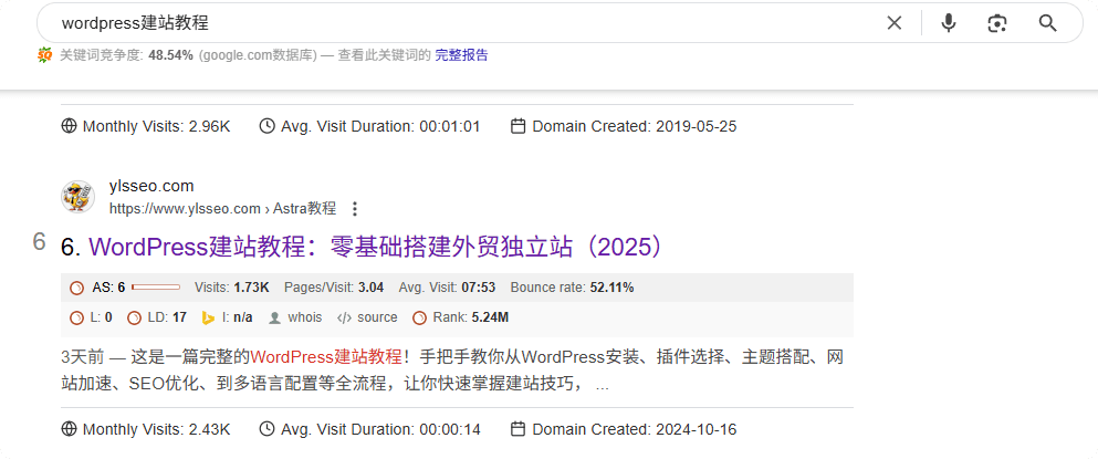 wordpress建站教程 Google SEO教程:新手如何做谷歌SEO优化?(含网站诊断清单) – wordpress建站教程