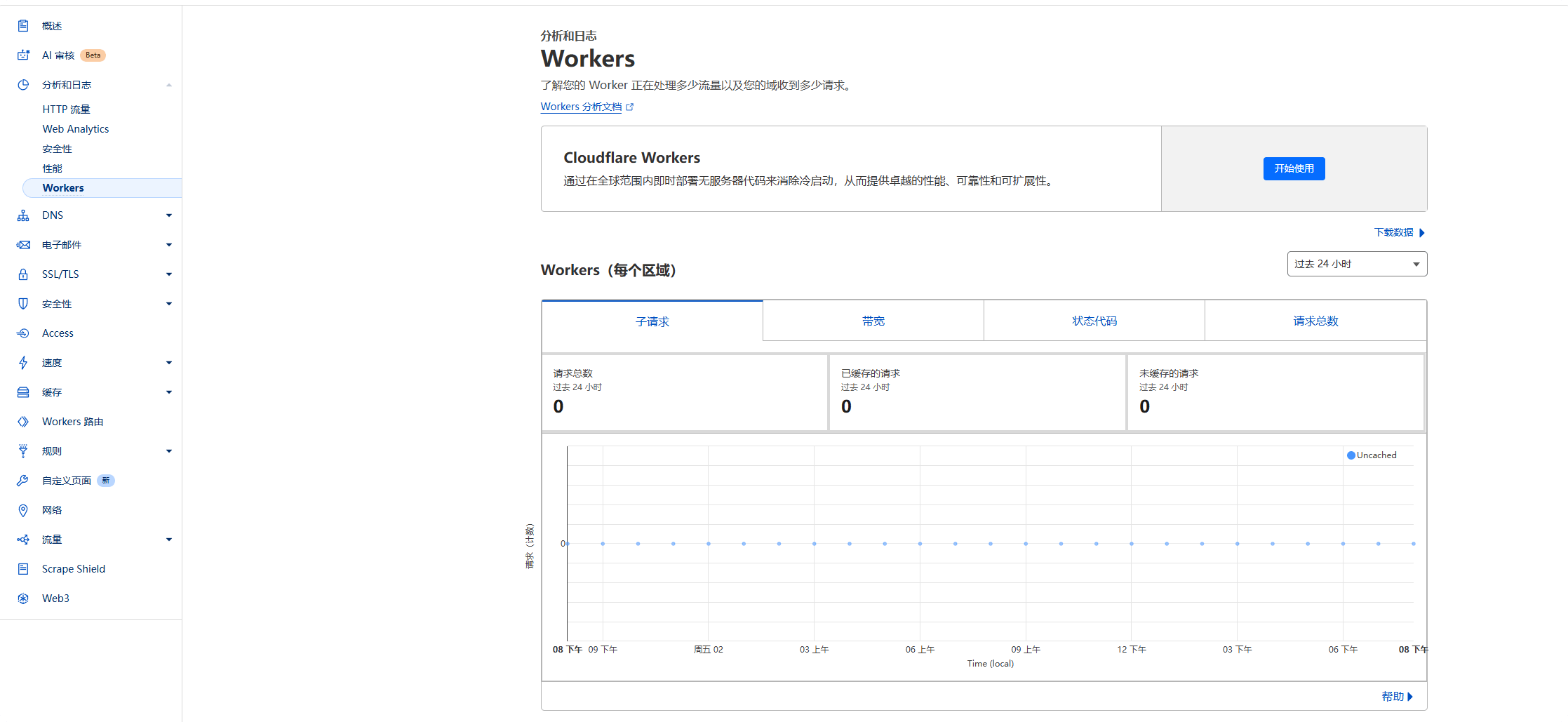 Cloudflare教程：免费CDN配置指南，提升网站速度 – workers