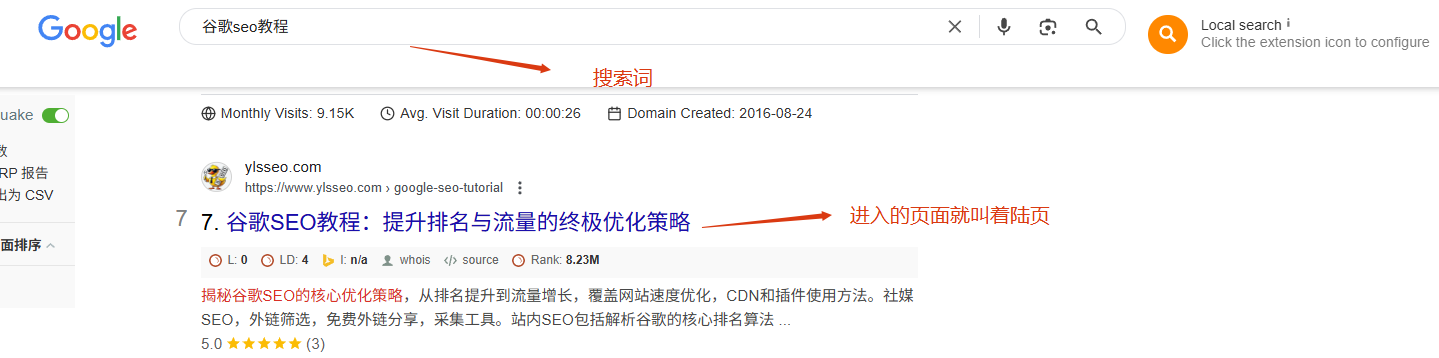 落地页优化教程:打造高转化率的独立站落地页 –