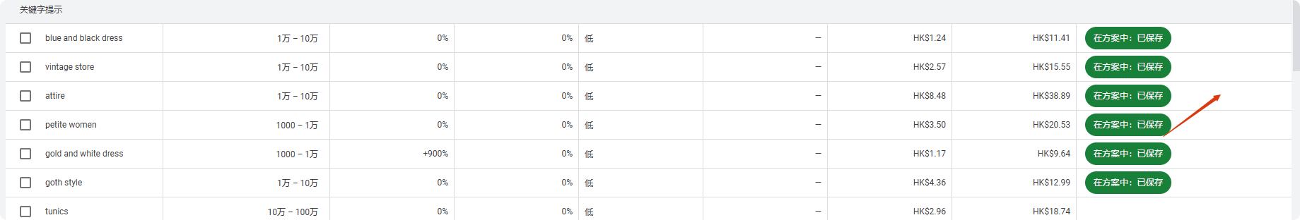 保存关键字 使用谷歌关键词规划师教程 – 保存关键字