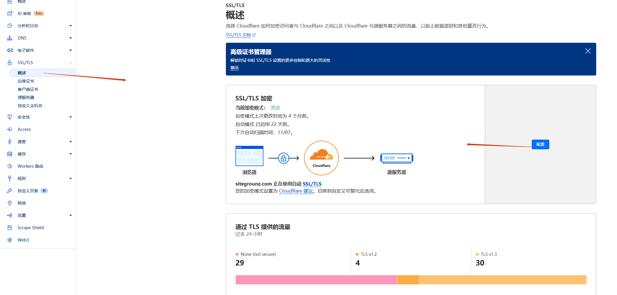 Cloudflare教程：免费CDN配置指南，提升网站速度 – 免费SSL和TlS