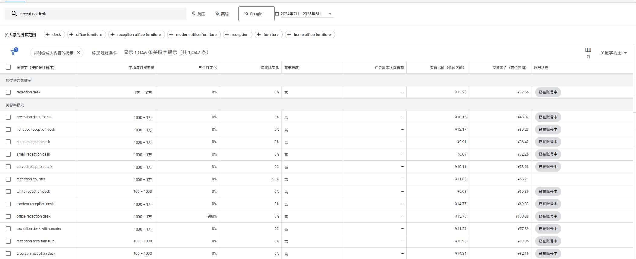 谷歌SEO教程 | 2万字教你做Google SEO优化 [2025] – 关键字规划工具 1