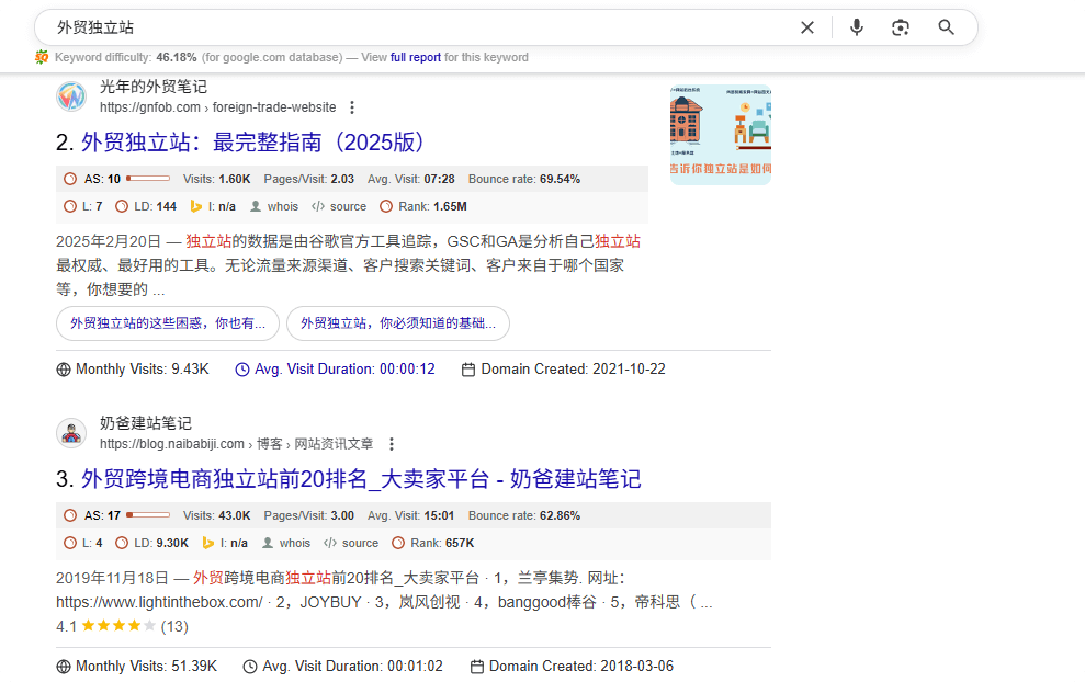 内容角度 搜索意图:如何判断满足用户需求 – 内容角度