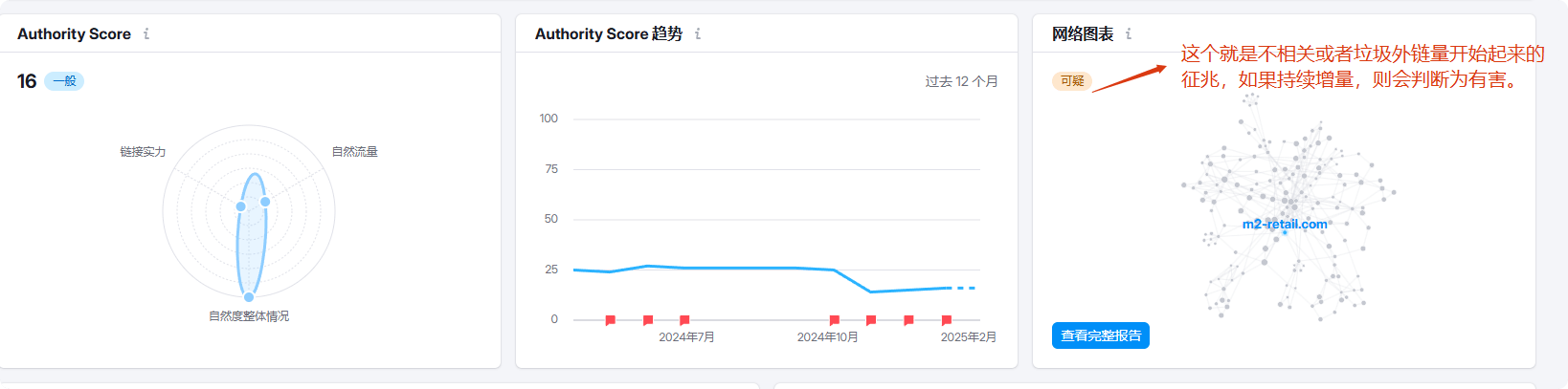 谷歌disavow工具:拒绝指向你网站的恶意链接 –