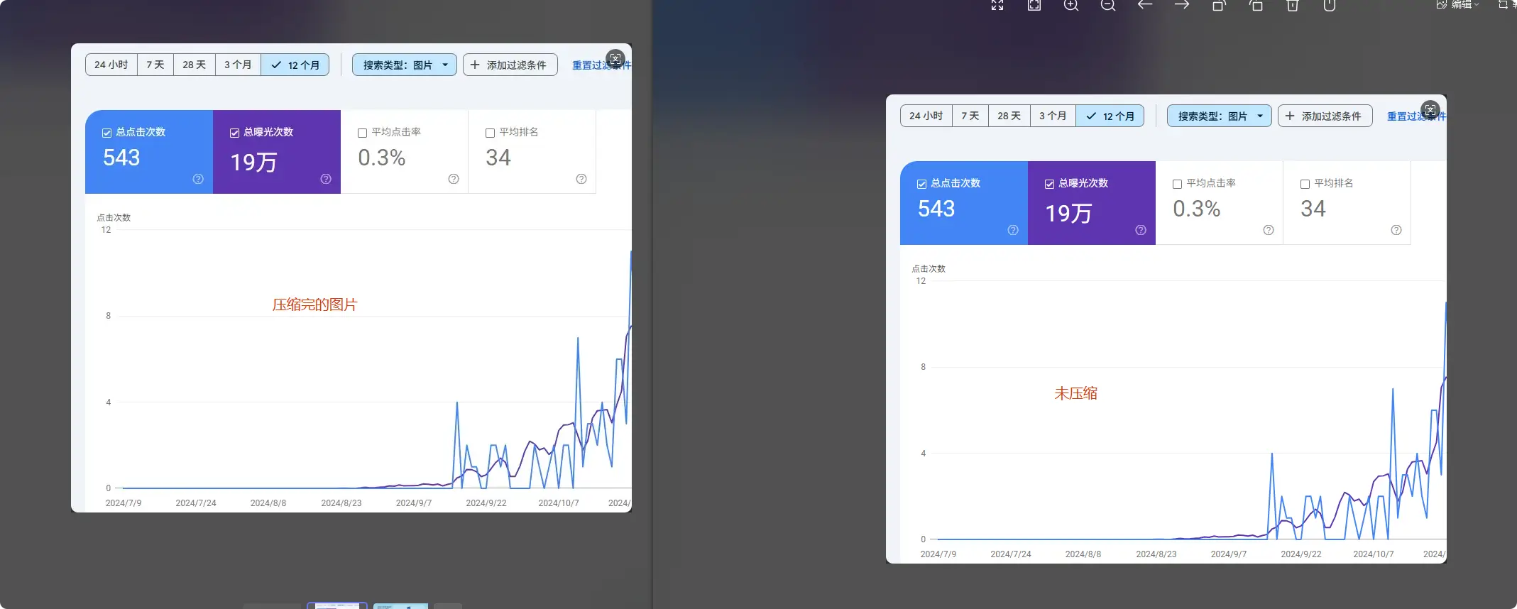 压缩前后对比 暴增79%点击率?图片优化必知的10个实用技巧 – 压缩前后对比