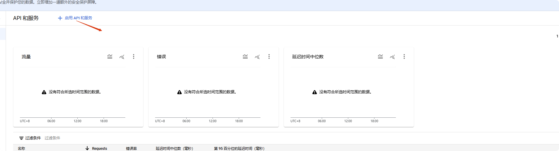 api 谷歌收录指南:如何让google 收录网站 – api