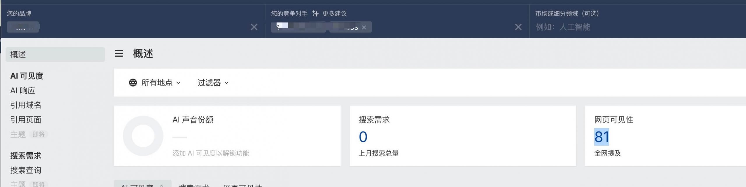 品牌提及2 scaled Ahrefs教程:关键词研究、外链分析与网站诊断(2025) – 品牌提及2 scaled
